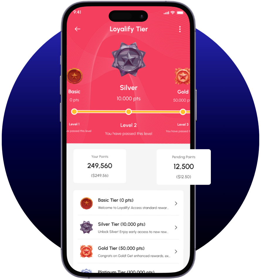 Membership Tier Feature