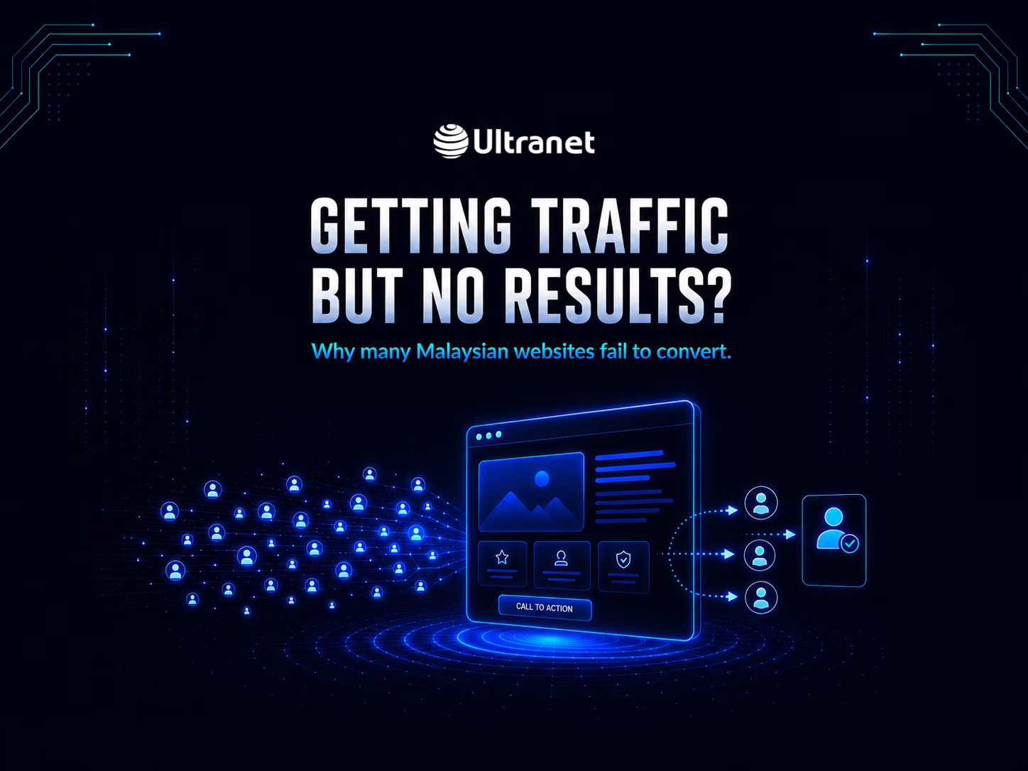 Website traffic flowing into a business website with few conversions, illustrating why Malaysian websites fail to convert.