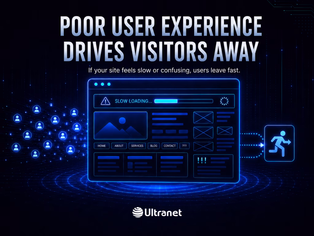 Slow and confusing website interface causing visitors to leave due to poor user experience and navigation.