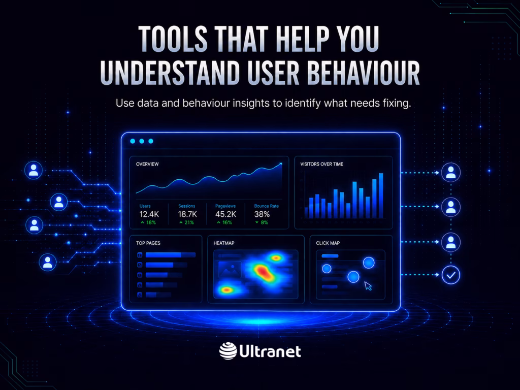 Website analytics dashboard showing traffic, heatmaps and user behaviour data for improving website conversions.