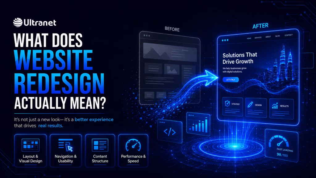 Website redesign comparison showing improvements in layout, navigation, content and performance