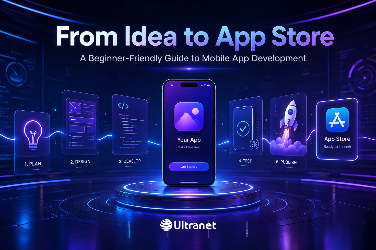 Futuristic mobile app development journey from idea, design and coding to testing, publishing and App Store launch.